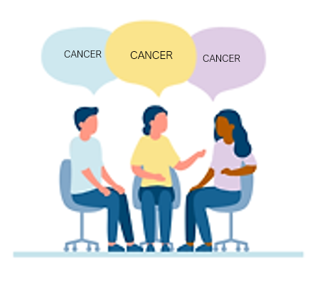 Cancer Conversation