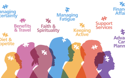 Thinking Ahead Programme