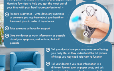 Getting the most out of your doctors appointments